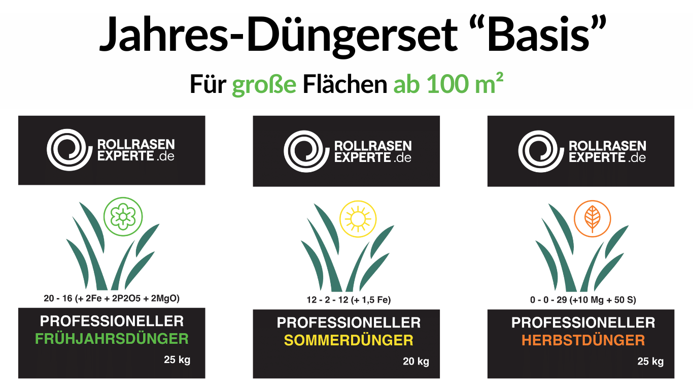 Rollrasen, Rollrasendünger, Düngerpaket, Düngerset, Rasendünger, Dünger, Rasen, Frühjahrsdünger, Sommerdünger, Herbstdünger, Winterdünger, Wetting Agent, Bodenverbesserer, Bodenaktivator, Eisendünger, Stickstoff, Kalium, Phosphor, Profidünger