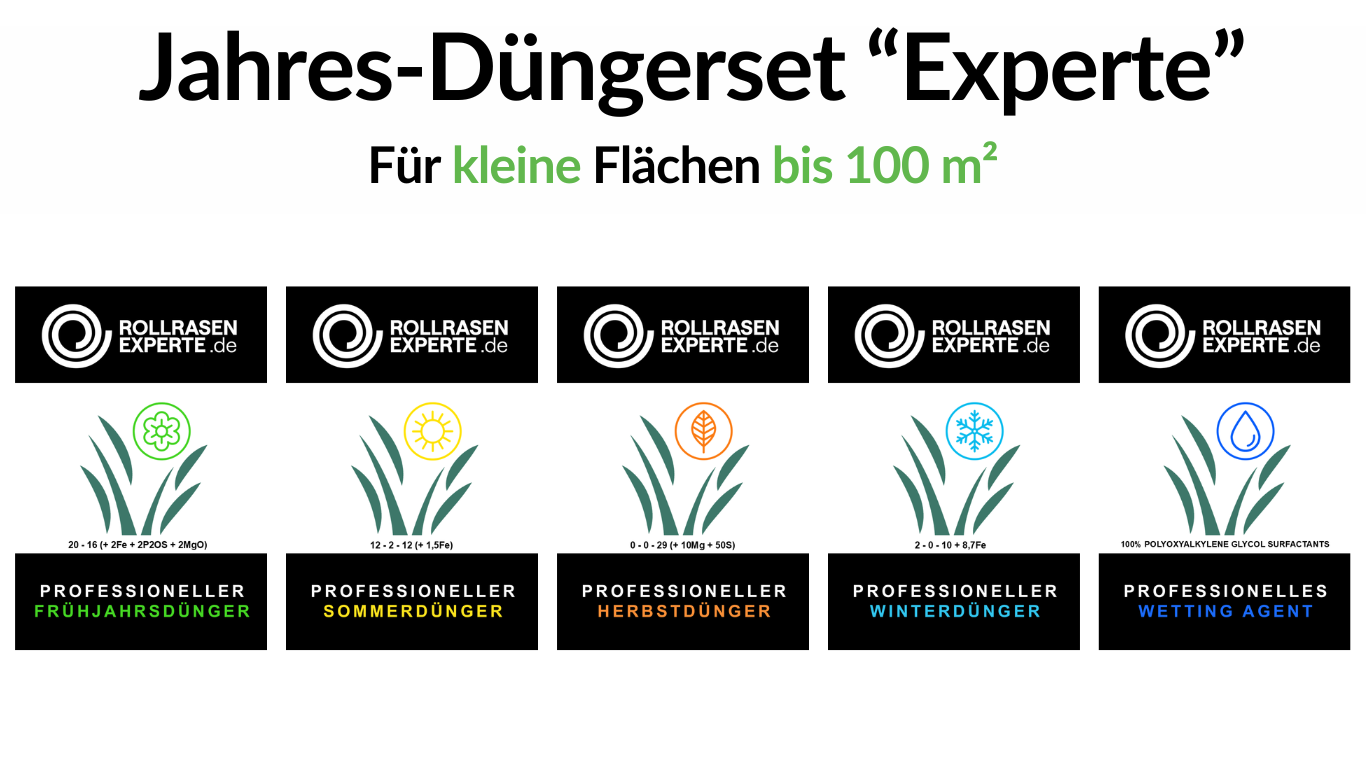 Rollrasen, Rollrasendünger, Düngerset, Düngerpaket, Rasendünger, Dünger, Rasen, Frühjahrsdünger, Sommerdünger, Herbstdünger, Winterdünger, Wetting Agent, Bodenverbesserer, Bodenaktivator, Eisendünger, Stickstoff, Kalium, Phosphor, Profidünger