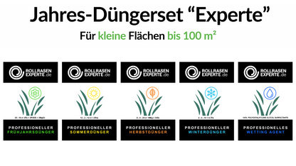 Rollrasen, Rollrasendünger, Düngerset, Düngerpaket, Rasendünger, Dünger, Rasen, Frühjahrsdünger, Sommerdünger, Herbstdünger, Winterdünger, Wetting Agent, Bodenverbesserer, Bodenaktivator, Eisendünger, Stickstoff, Kalium, Phosphor, Profidünger
